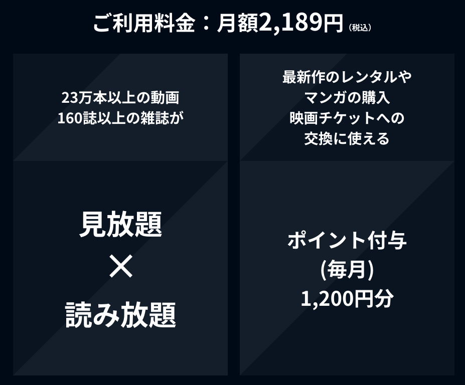 U-NEXT 料金